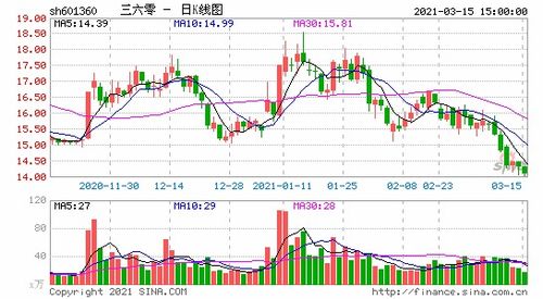 廣告業的變革與未來 從傳統媒體到智能營銷的演進